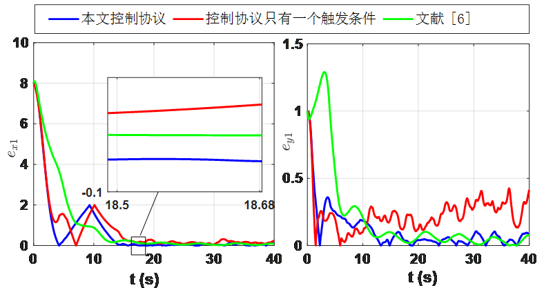 彩票平台大全