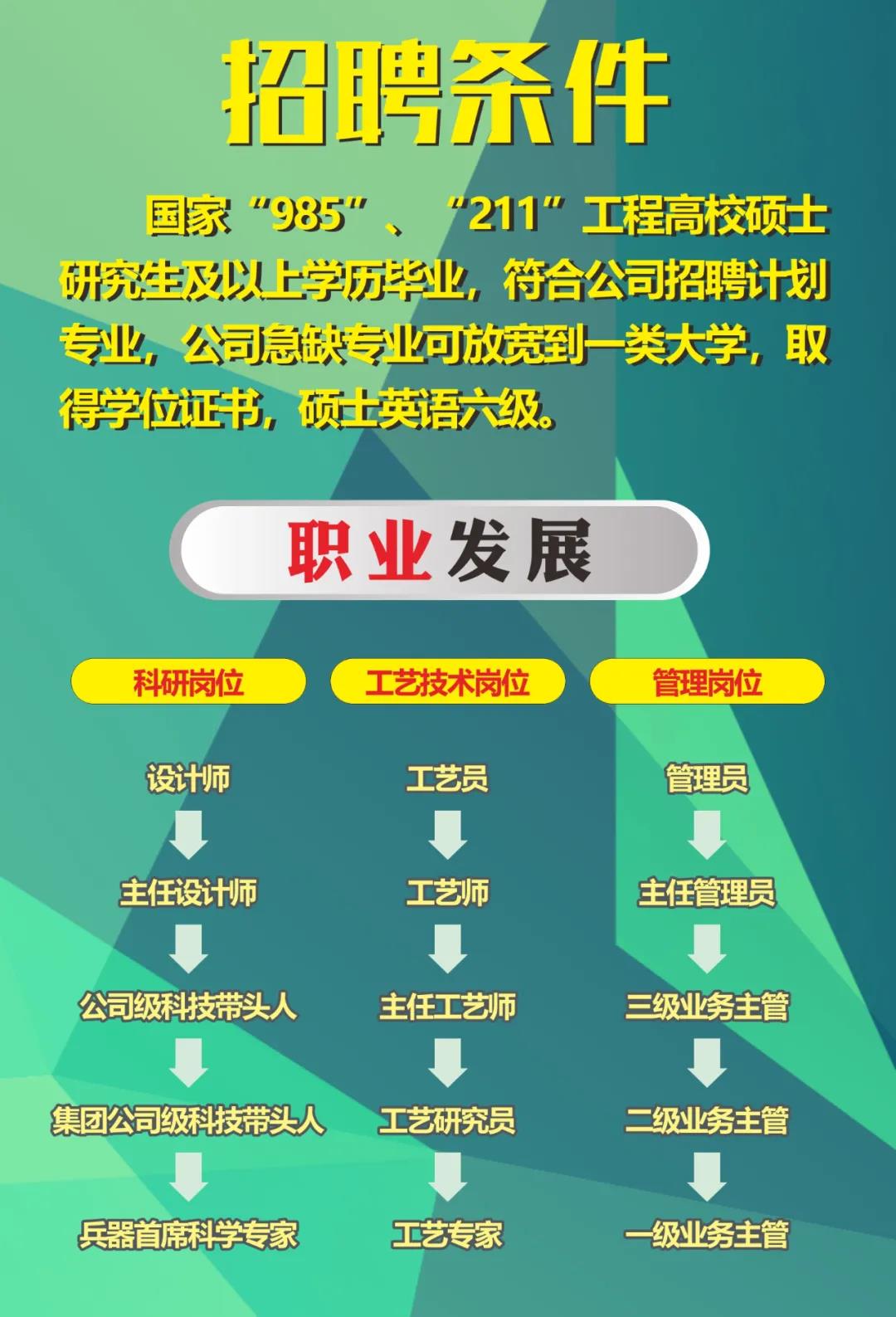 彩票平台大全