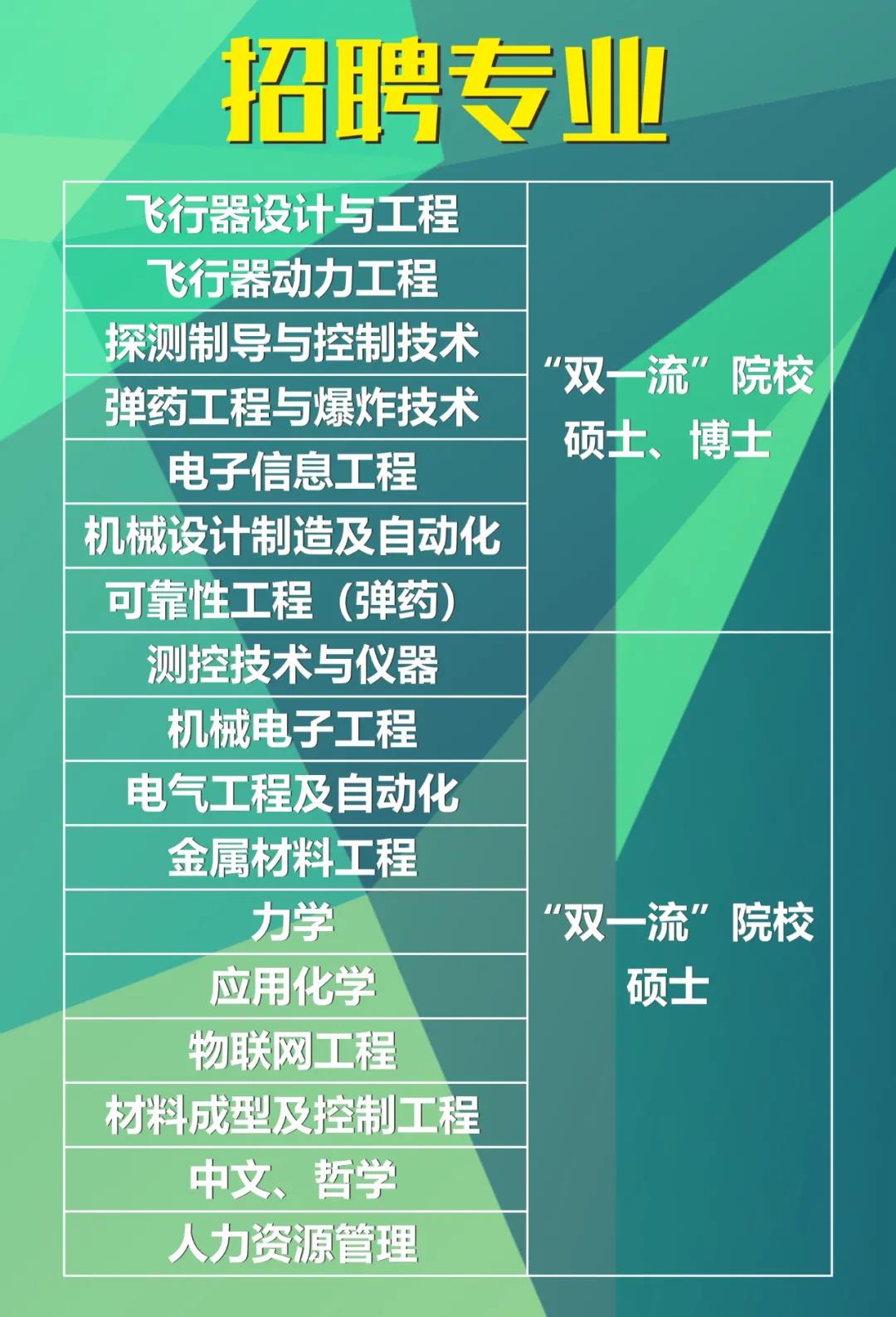 彩票平台大全
