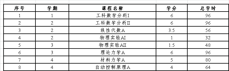 彩票平台大全