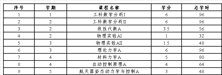 彩票平台大全