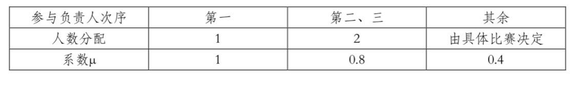 彩票平台大全