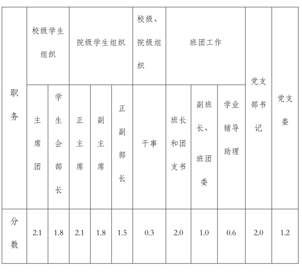 彩票平台大全