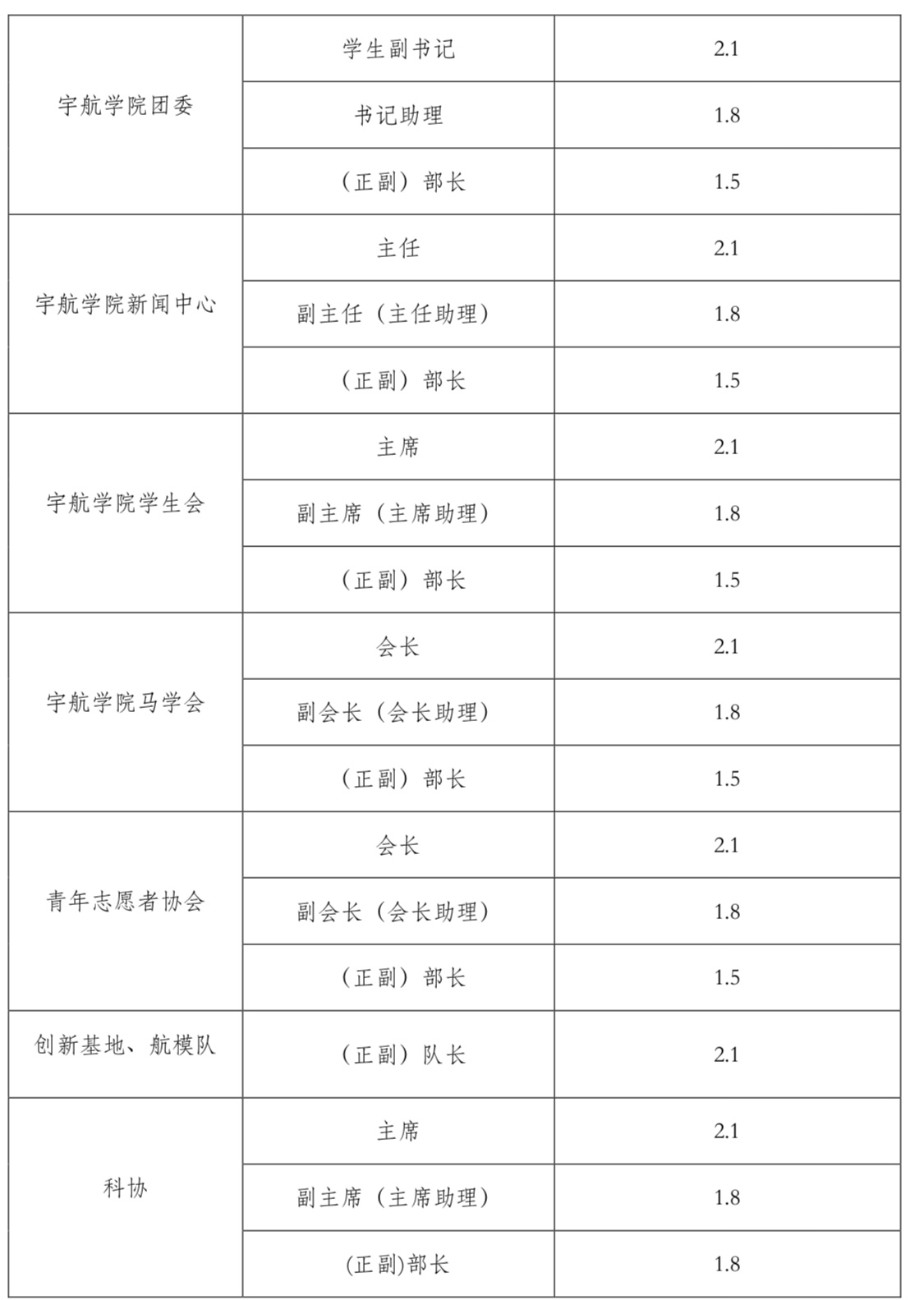 彩票平台大全