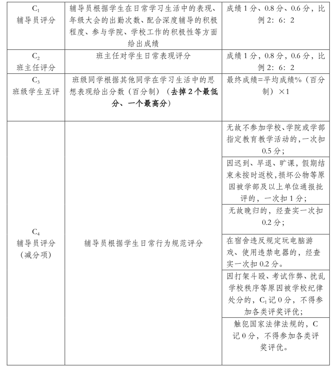 彩票平台大全