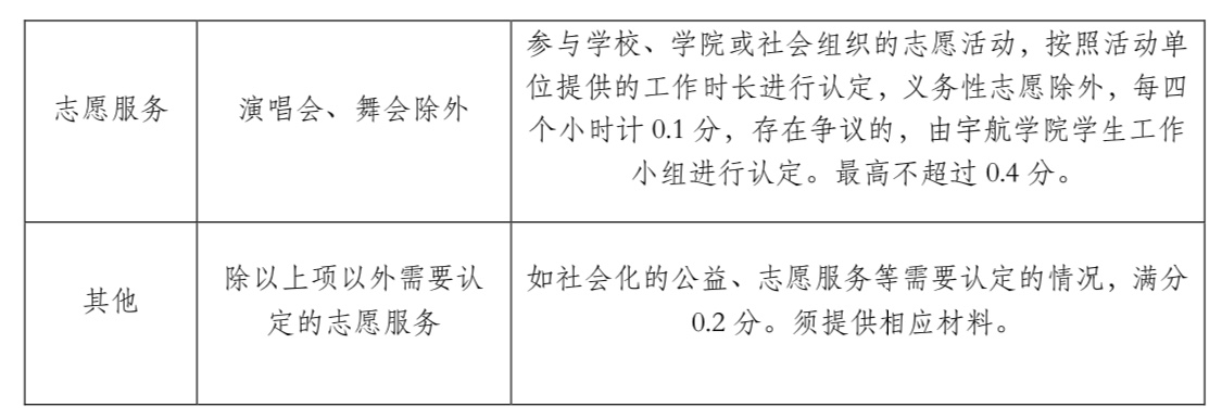 彩票平台大全