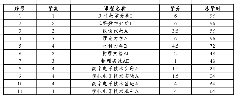 彩票平台大全