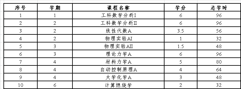 彩票平台大全