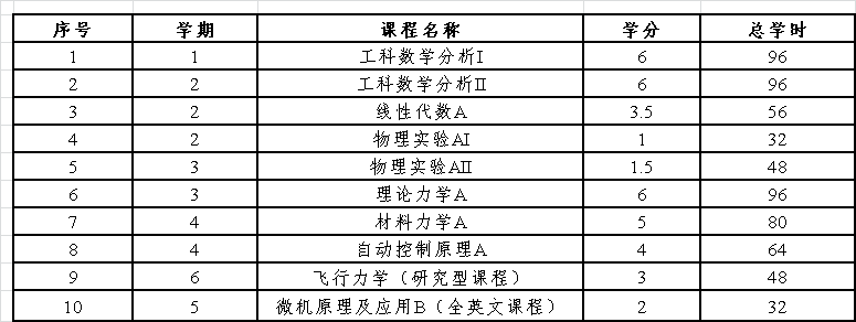 彩票平台大全