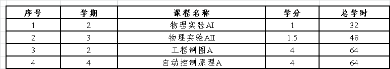彩票平台大全