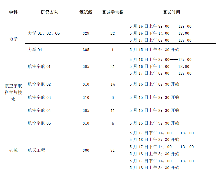 彩票平台大全