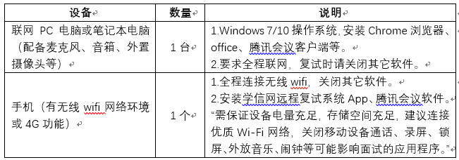 彩票平台大全