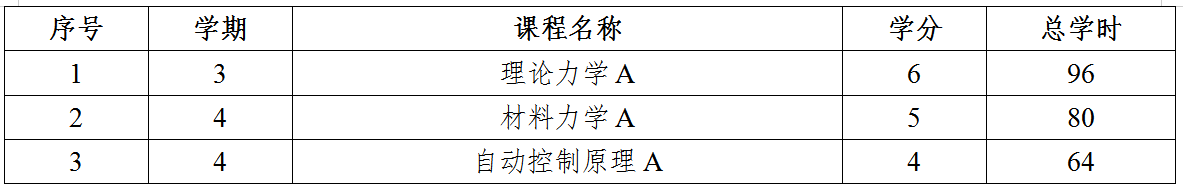 彩票平台大全