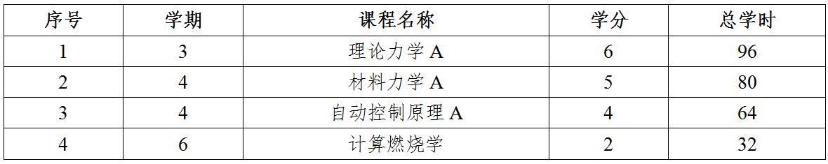 彩票平台大全