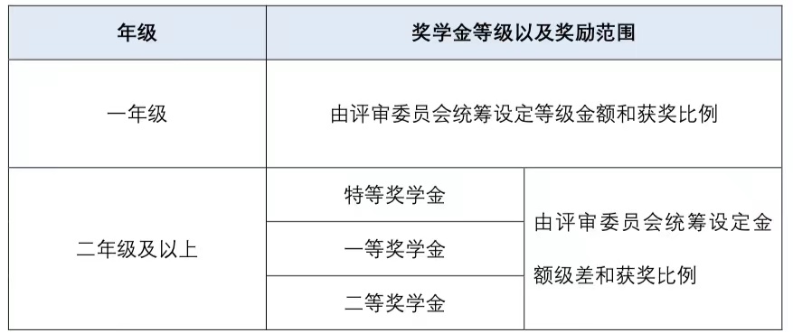 彩票平台大全