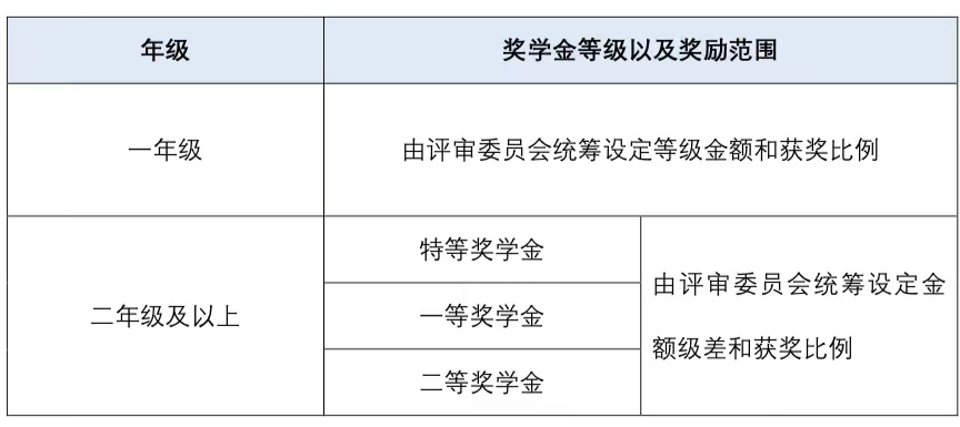彩票平台大全