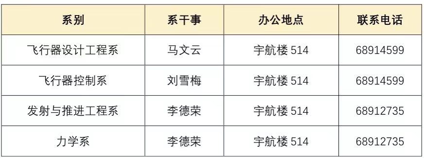彩票平台大全