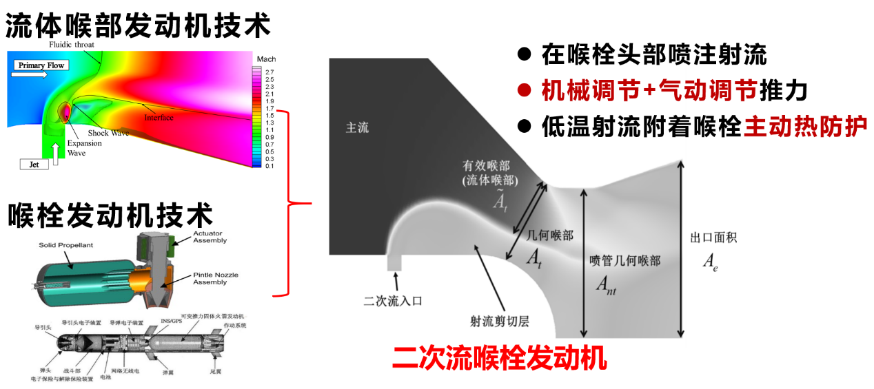 彩票平台大全