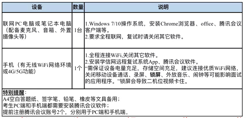 彩票平台大全