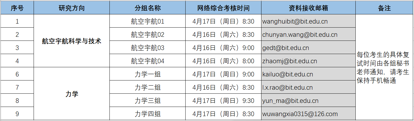 彩票平台大全