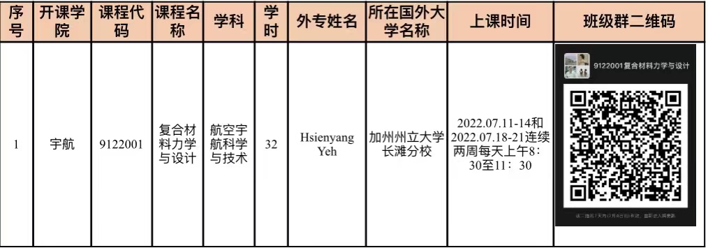 彩票平台大全
