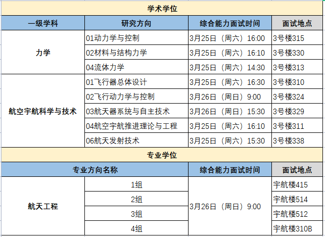 彩票平台大全