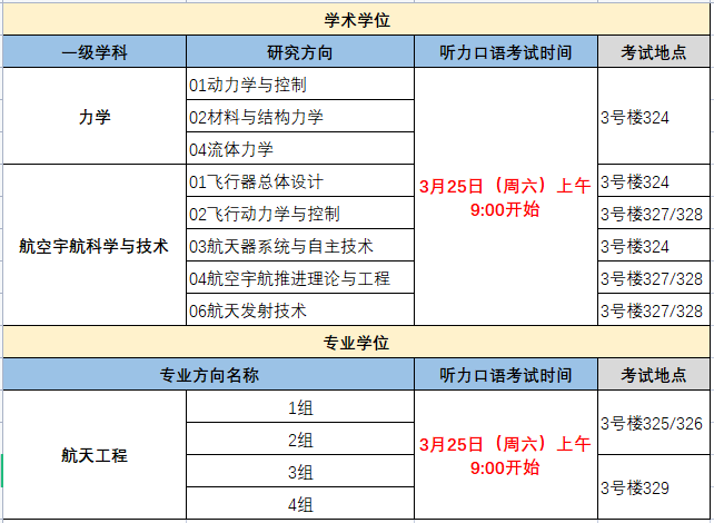 彩票平台大全