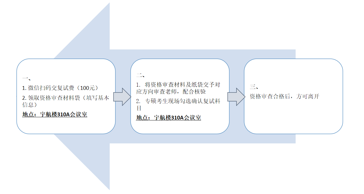 彩票平台大全