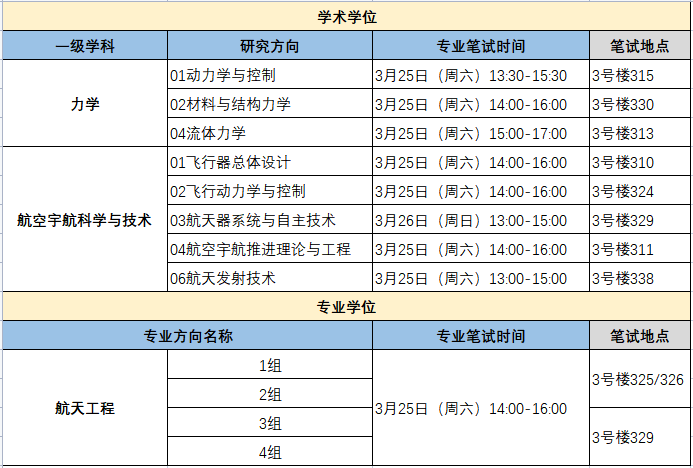 彩票平台大全