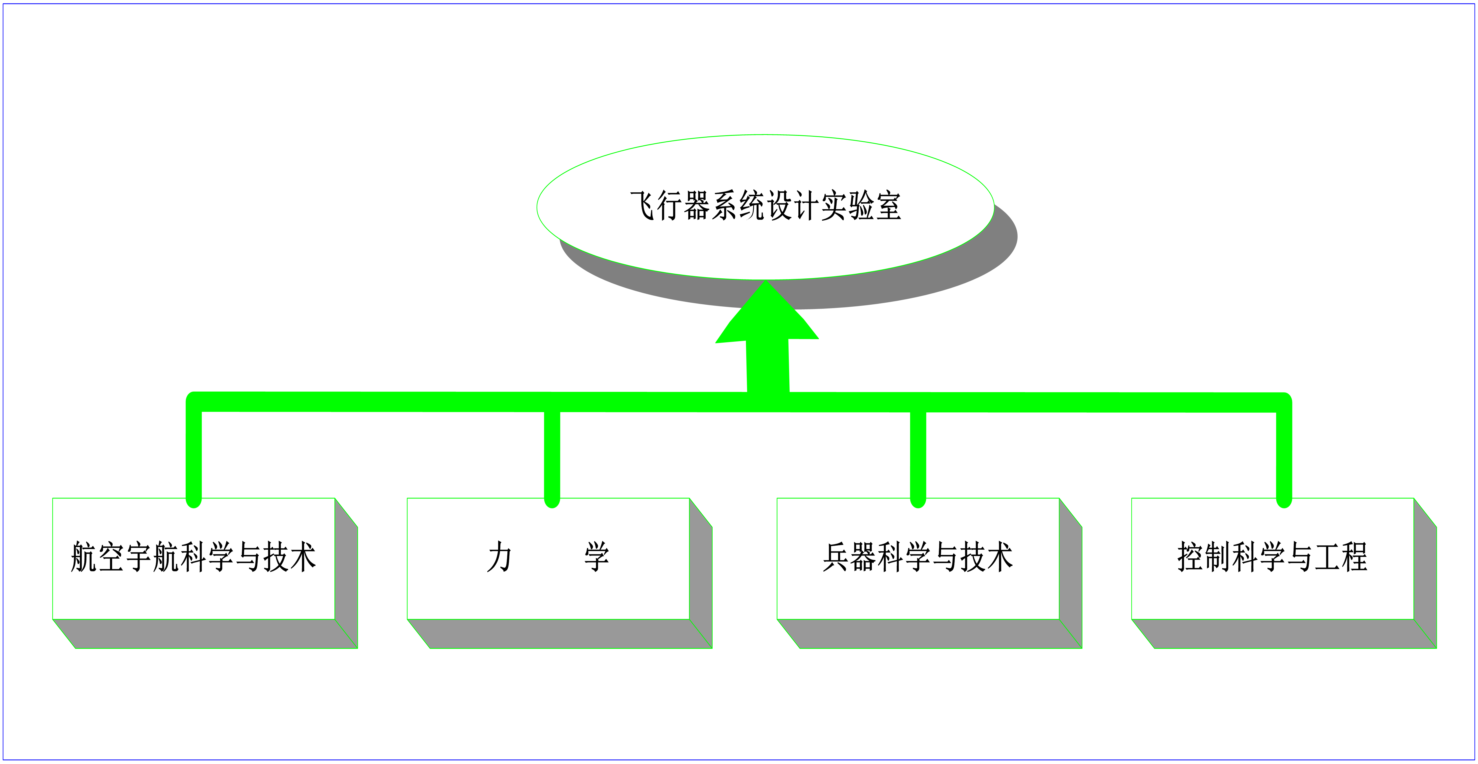 彩票平台大全