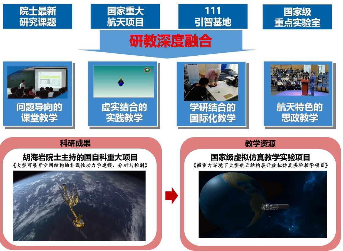 彩票平台大全