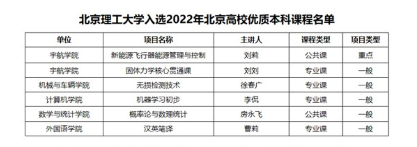 彩票平台大全
