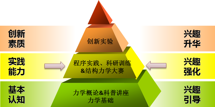 彩票平台大全