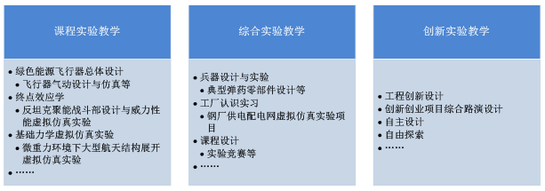 彩票平台大全