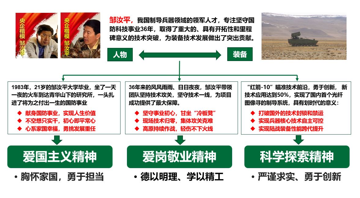 彩票平台大全