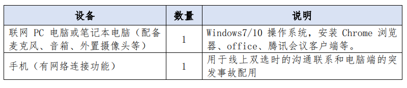 彩票平台大全