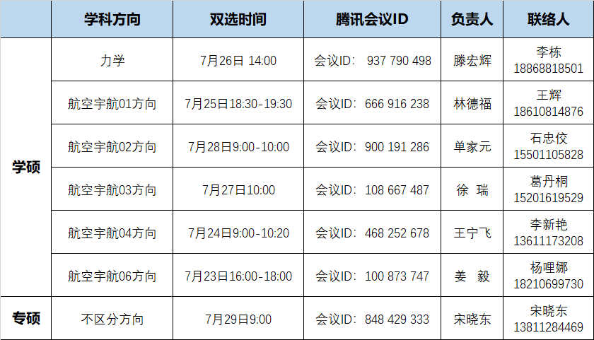 彩票平台大全