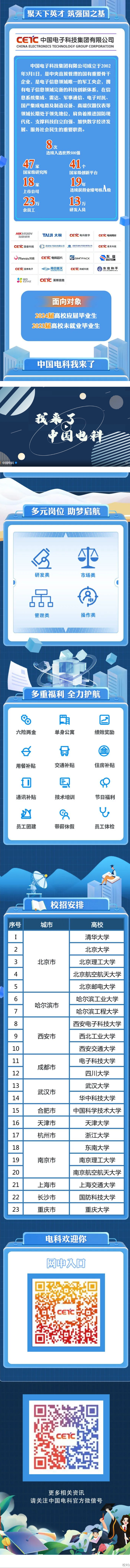 彩票平台大全