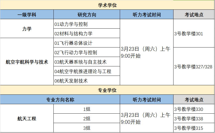 彩票平台大全