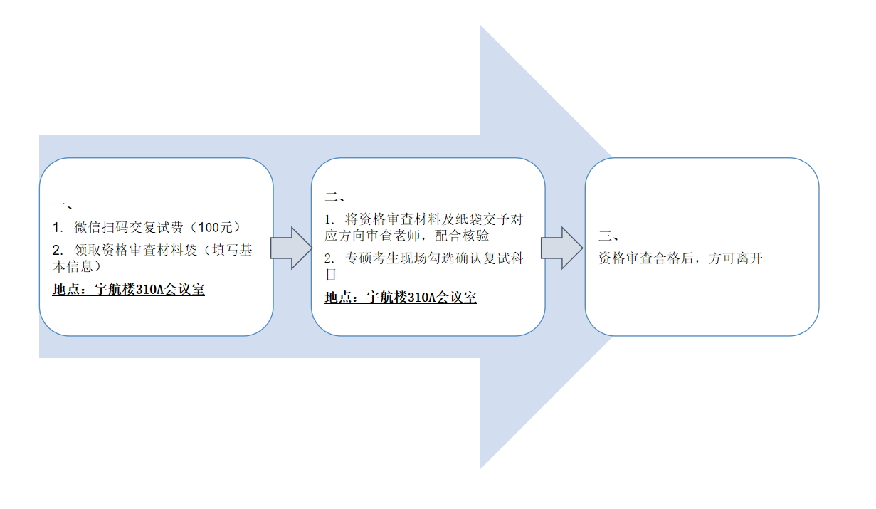 彩票平台大全
