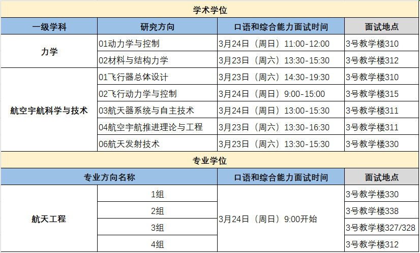 彩票平台大全
