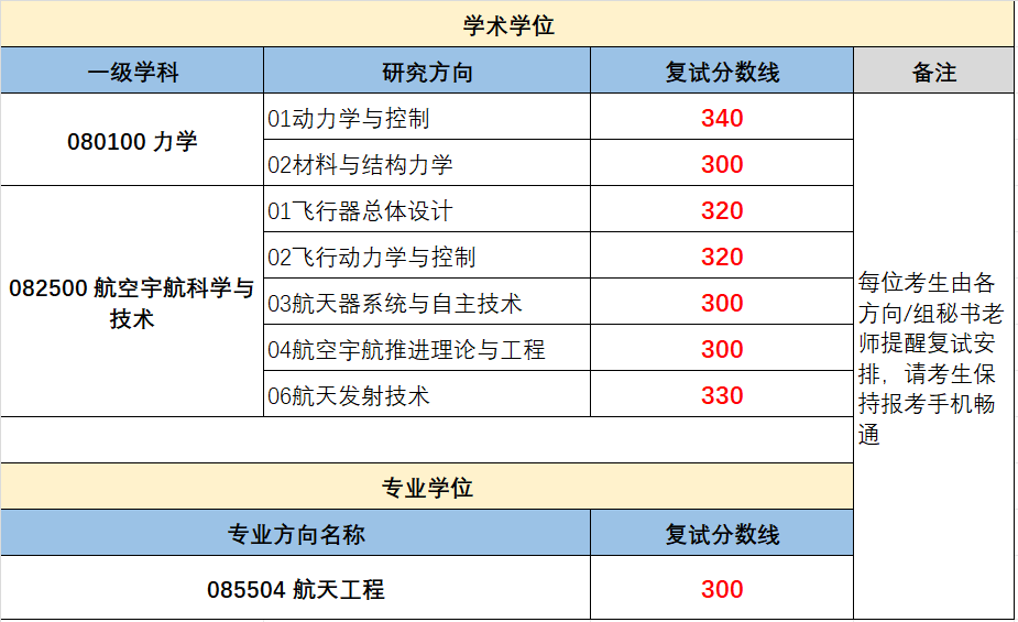 彩票平台大全