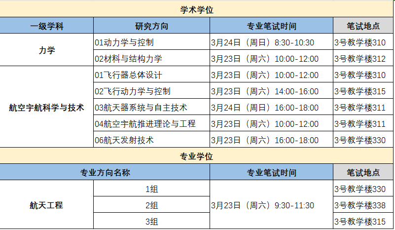 彩票平台大全