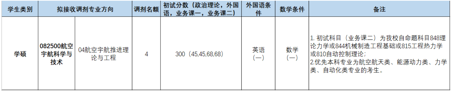 彩票平台大全