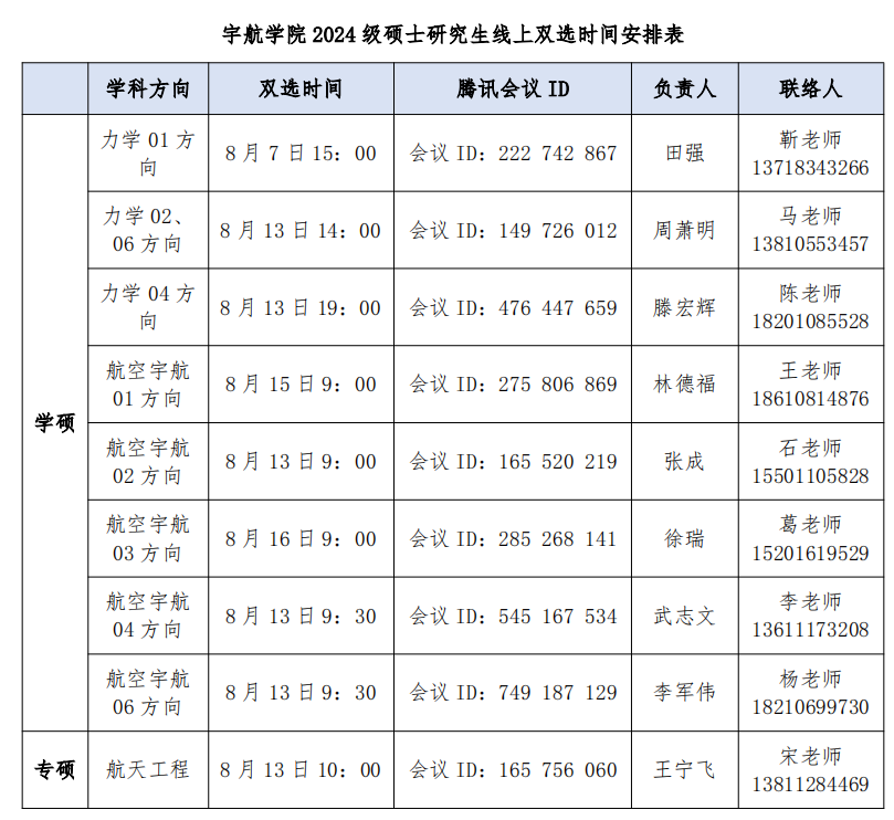 彩票平台大全