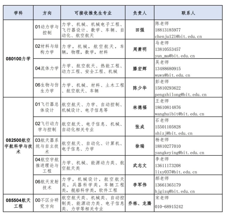 彩票平台大全