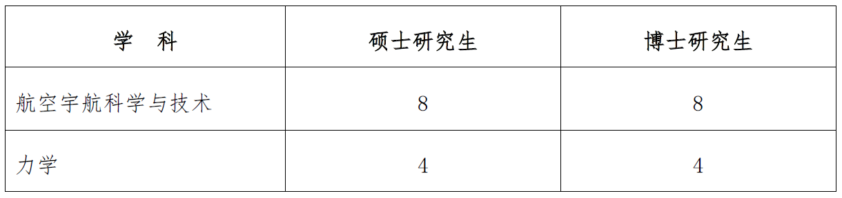 彩票平台大全