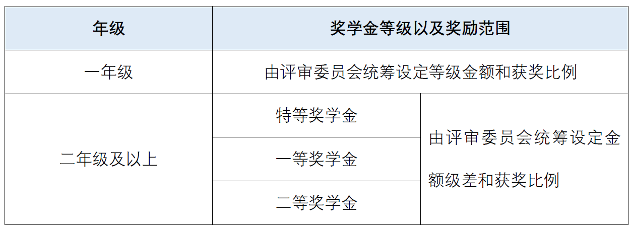 彩票平台大全