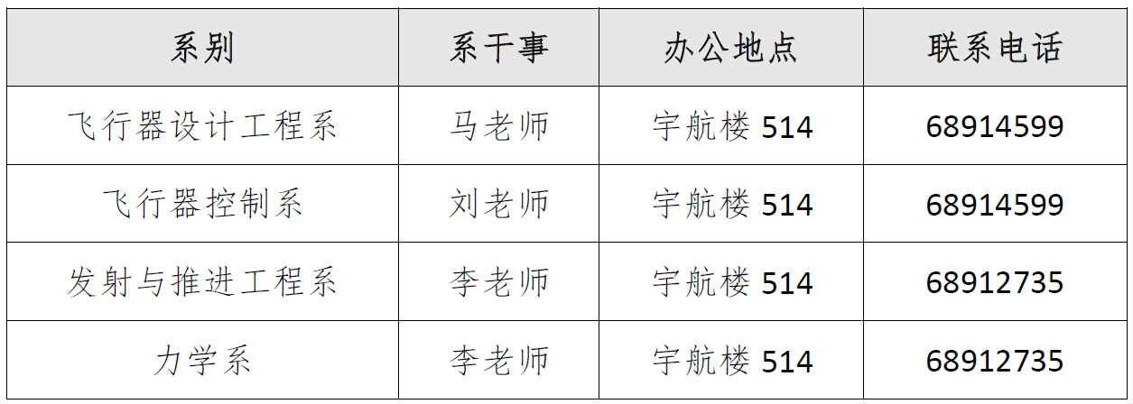 彩票平台大全