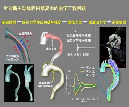 彩票平台大全